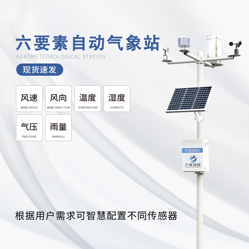 什么是六要素自動氣象站？