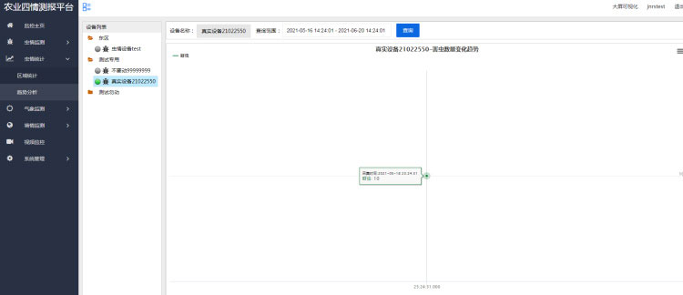 農業四情監測預警系統