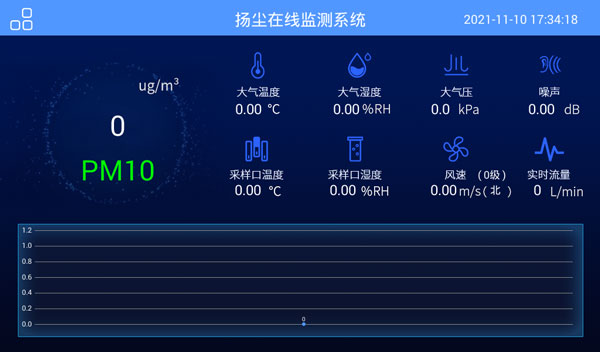 貝塔射線揚塵在線監測系統