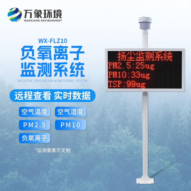 負氧離子監測站